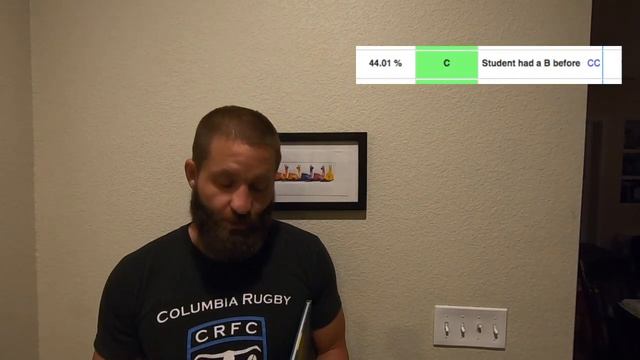 5.27.2020 for CEC Students смотреть онлайн