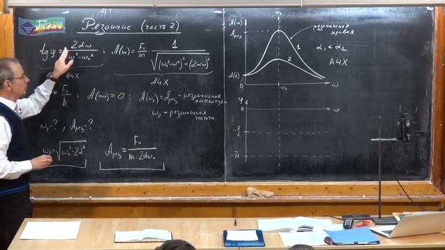11 класс. Урок 348. Резонанс.