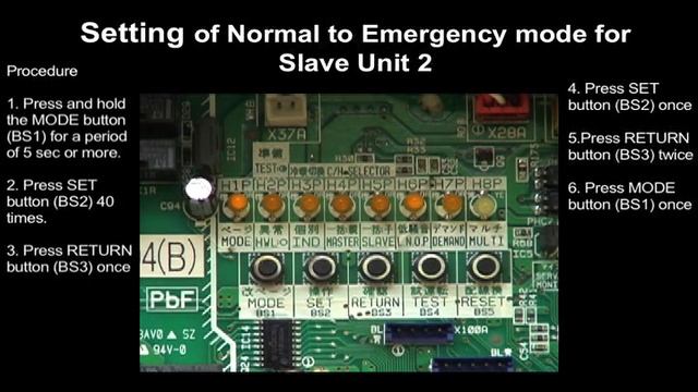 Emergency Setting for VRVIII VRVIII Q and VRVII (R410A) Slave2 Unit Compressor Failure смотреть онлайн