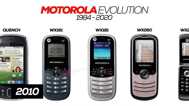 All Motorola Phones Evolution 1984 _ 2020 смотреть онлайн