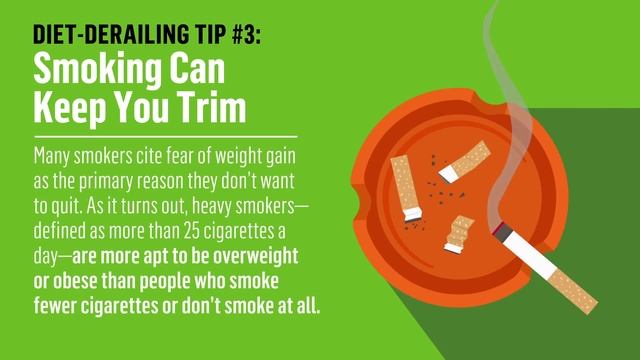 6 Weight Loss Tips That Ruin Your Diet смотреть онлайн