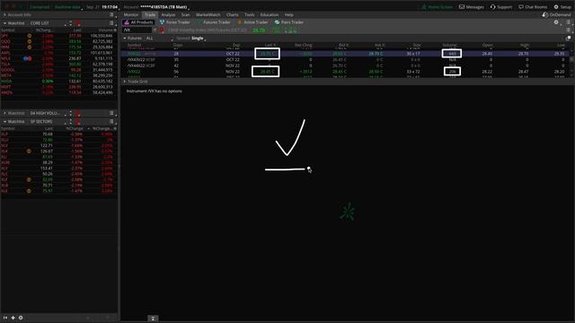 Don't Short The SPY Yet... Wait for THIS!! | Stock Market Analysis смотреть онлайн