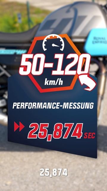 Royal Enfield SCRAM 411 IN 1 MINUTE! смотреть онлайн