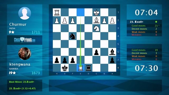 Chess Game Analysis: Churmur - ktengwana : 0-1 (By ChessFriends.com) смотреть онлайн