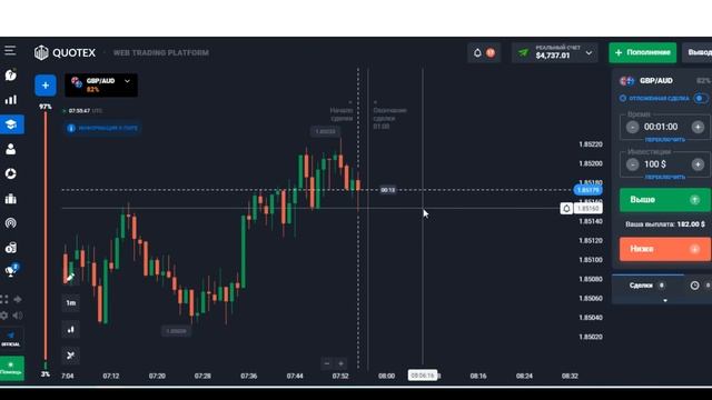 САМАЯ НАДЕЖНАЯ СТРАТЕГИЯ ДЛЯ БИНАРНЫХ ОПЦИОНОВ- Бинарные опционы 2023. смотреть онлайн