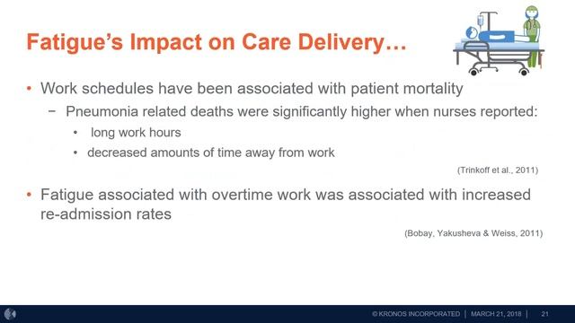 Fatigue and Engagement: The Impact of Shift Work Schedules смотреть онлайн
