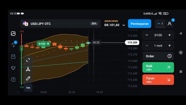 Trading With OT Demo use BB SMA EMA 20 40 60 #13 смотреть онлайн