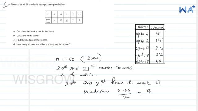 Worksheet 126 Explanation | Statistics | Class 10 |Kerala syllabus | John P A | Wisgrow Maths A+ смотреть онлайн