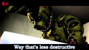 [SFM FNAF]Epoch Remix by:The Living Tombstone 1 Hour