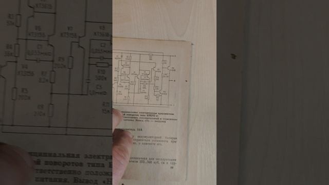 Руководства по обслуживанию мотоциклов ИЖ смотреть онлайн