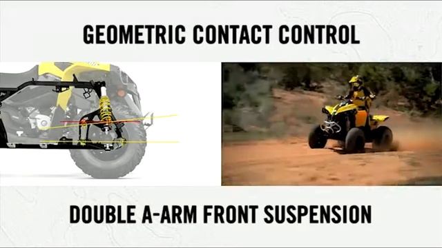 CAN AM OFF ROAD Renegade Line смотреть онлайн