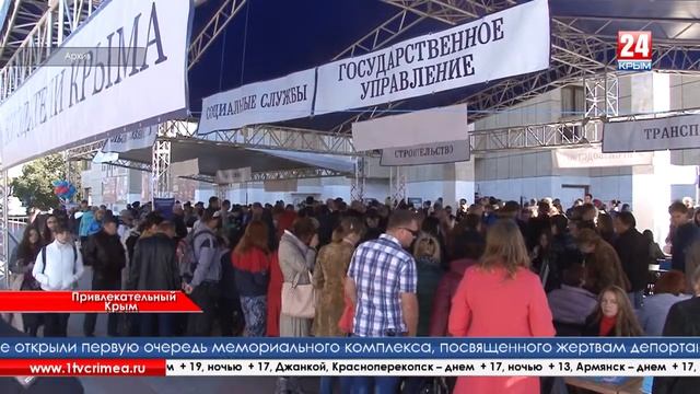 Привлекательный Крым смотреть онлайн