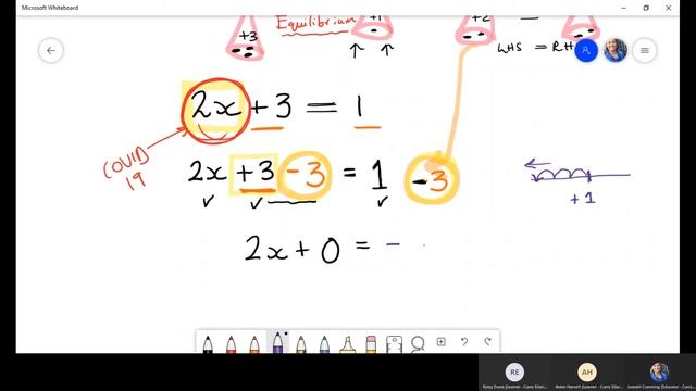 GR 8 INTRODUCTION to Equations смотреть онлайн