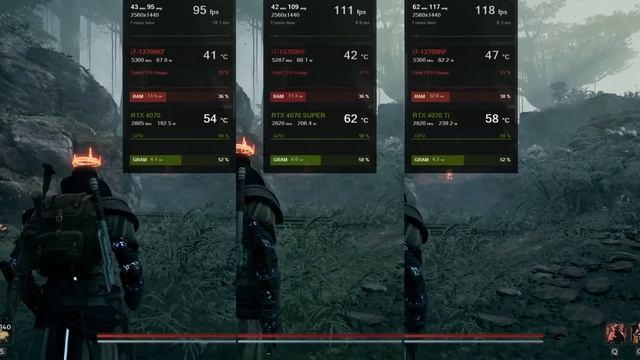 Обзор RTX 4070 Super: Лучшая видеокарта NVIDIA? Сравнение C 4070 и 4070ti.