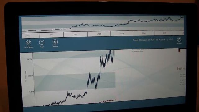 clearTREND Windows 8 app for stock portfolio management, by Skyline for Appleton Group смотреть онлайн