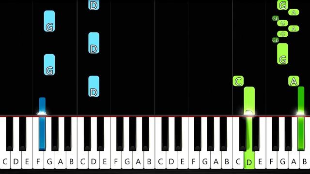 Венгерский танец Брамс - простые песни на фортепиано смотреть онлайн
