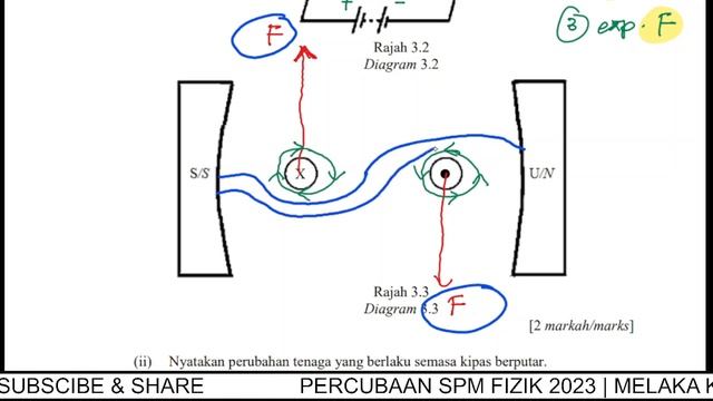 MELAKA 2023 K2 PART 1 смотреть онлайн