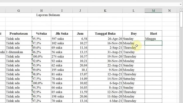 Cara Merubah Format Tanggal DD MM YYYY ke Nama HARI di excel смотреть онлайн