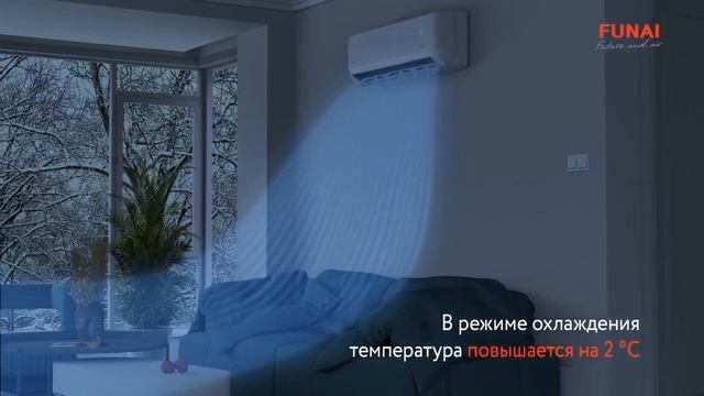 Инверторный кондиционер FUNAI DAIJIN Inverter смотреть онлайн