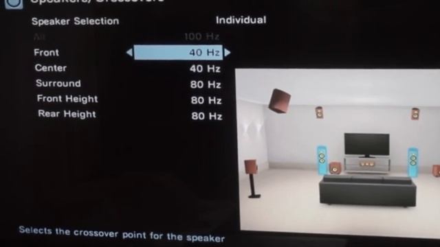 How I Set Up My AVR Denon X6200W 9 2 Atmos DTS:X Crossovers and Distances смотреть онлайн