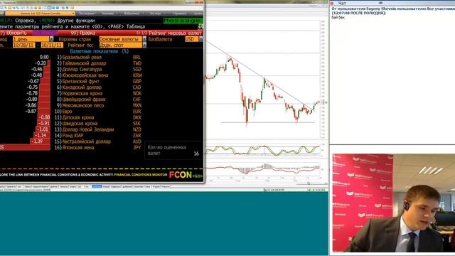 31.10.11, 12:00(мск) - Freshhh, аналитика, видеобрифинг КИТ Финанс смотреть онлайн