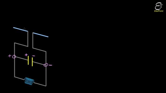 🔴 ANTENNA || Communication System - Part 3 || in HINDI смотреть онлайн