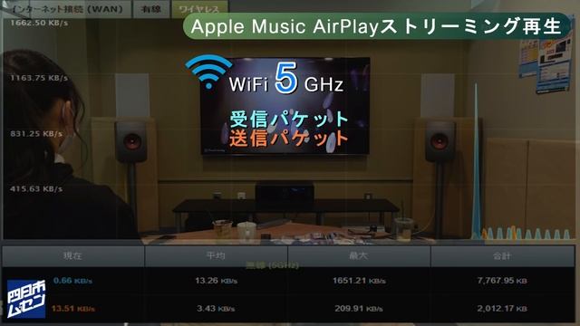 AVアンプで「ストリーミングBGM」！あなたは“AppleMusic”派？“amazon music”派？聴き比べてみた。 смотреть онлайн