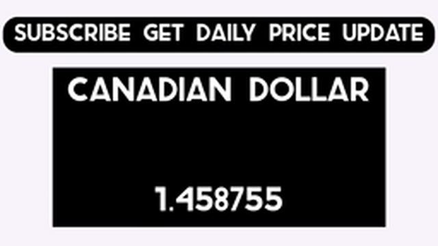 EURO Exchange Rates Today 16 March 2023 смотреть онлайн
