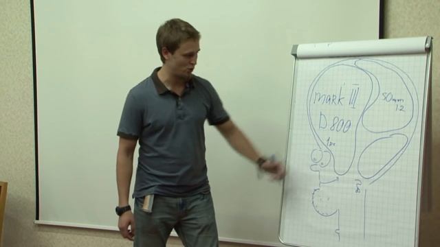 Личный опыт...Выпуск 37... Важность правильных мыслей... смотреть онлайн