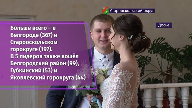 В Старом Осколе зарегистрировали уже более 700 браков с начала года смотреть онлайн