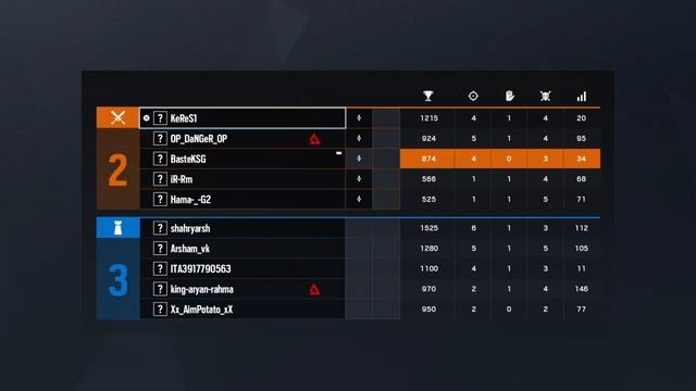 Rainbow Six® Siege Ubisoft thanks for ping noobs! смотреть онлайн