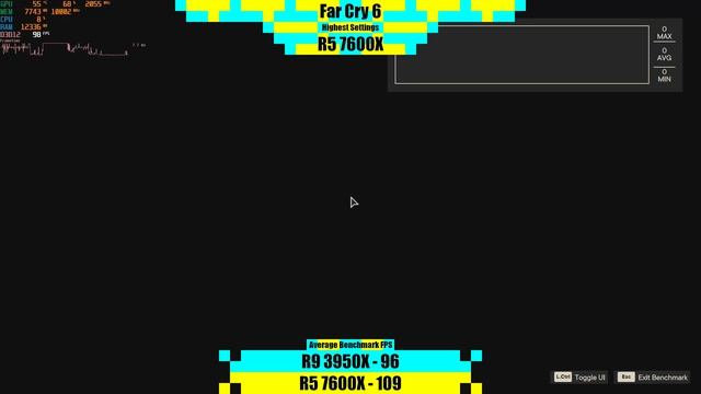 Ryzen 9 3950X vs Ryzen 5 7600X | RTX 3070 Ti смотреть онлайн