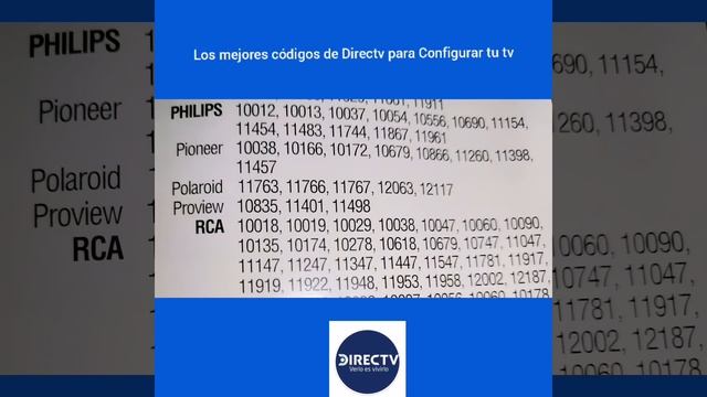 Directv los mejores códigos año 2023 смотреть онлайн
