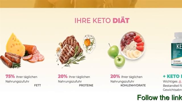 keto diet-keto diet to lose weight, keto diet shopping list, keto diet foods смотреть онлайн