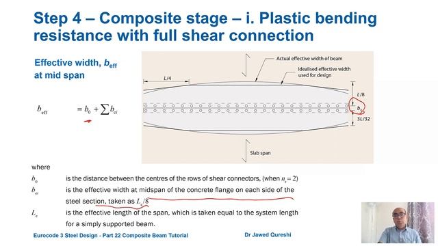 22 Steel-concrete Composite Beam Design Worked Example to Eurocode 4 смотреть онлайн