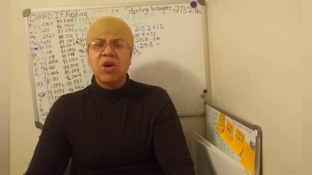 Omad Experience OMAD Weight Loss Results | Fasting Journey Day 133 смотреть онлайн