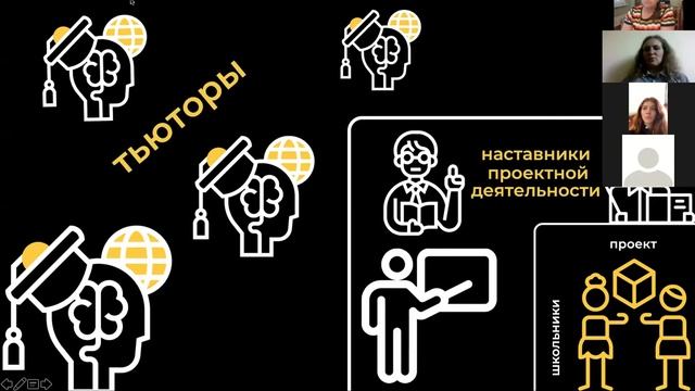 Вебинар по теме "Жизненный цикл проекта" 4.06 смотреть онлайн