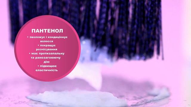 Мультифункціональний спрей 12 в 1 для всіх типів волосся від #ingprofessional смотреть онлайн