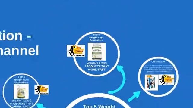 Top 5 100% Pure Garcinia Cambogia Extract with HCA Review Or Weight Loss Products That Work Fast 00 смотреть онлайн