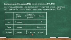 Реальный ЕГЭ-2024, задача 10. Аня и Таня, работая вместе, пропалывают грядку за 6 минут, а одна Тан