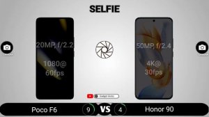 Poco F6 vs Honor 90