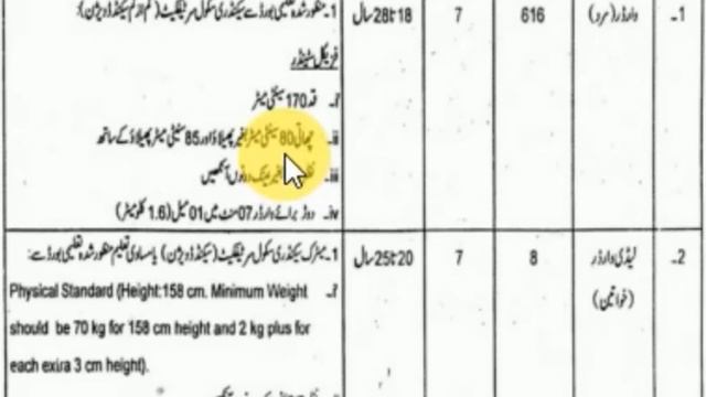 Jail Police Physical Standards | Jail Police Ma Height Or Chest Kitni Honi Chahiye смотреть онлайн