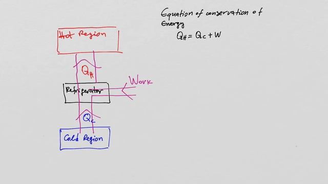 Available Energy P2 смотреть онлайн