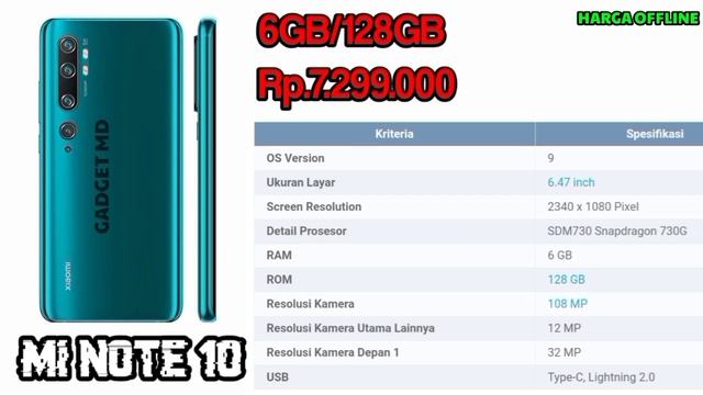DAFTAR HARGA HP XIAOMI TERBARU AGUSTUS TAHUN 2021 смотреть онлайн