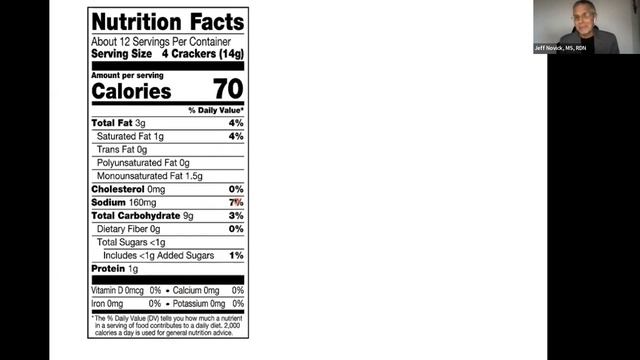 Lifestyle as Medicine Lecture: Reading Food Labels with Jeff Novick, MS, RDN смотреть онлайн