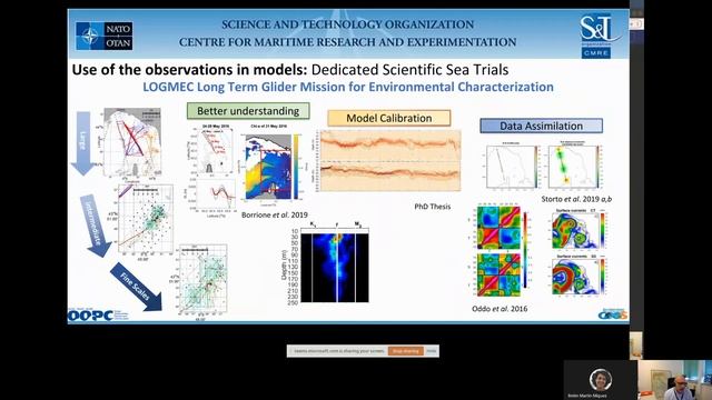 Mediterranean System #2: Modelling by Paolo Oddo смотреть онлайн