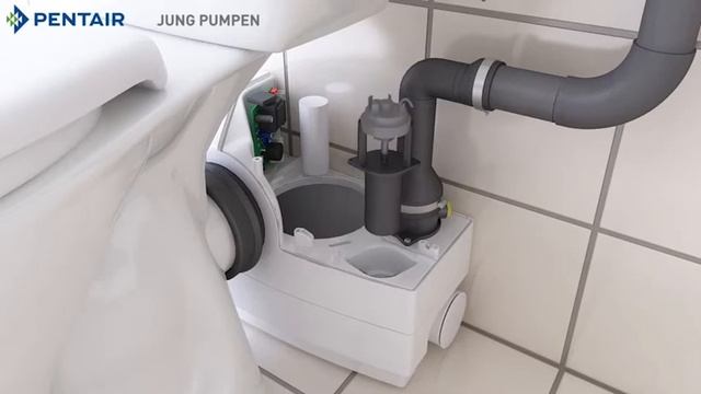 Pentair Jung Pumpen: Fäkalien-Kleinhebeanlage WCfix plus – Animation смотреть онлайн