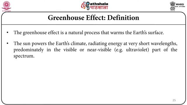 M-03. Ozone Depletion and Green House Effect смотреть онлайн