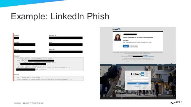 It's Time to 'Pay-Per-Phish' Because 1% Does 100% of the Damage смотреть онлайн