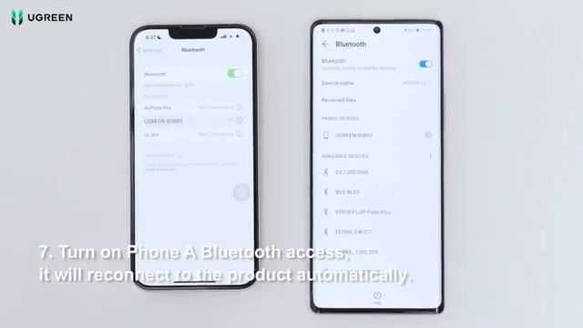 Ugreen Bluetooth 5.0 Transmitter And Receiver #bluetooth #technology #bluetoothconnection #speaker